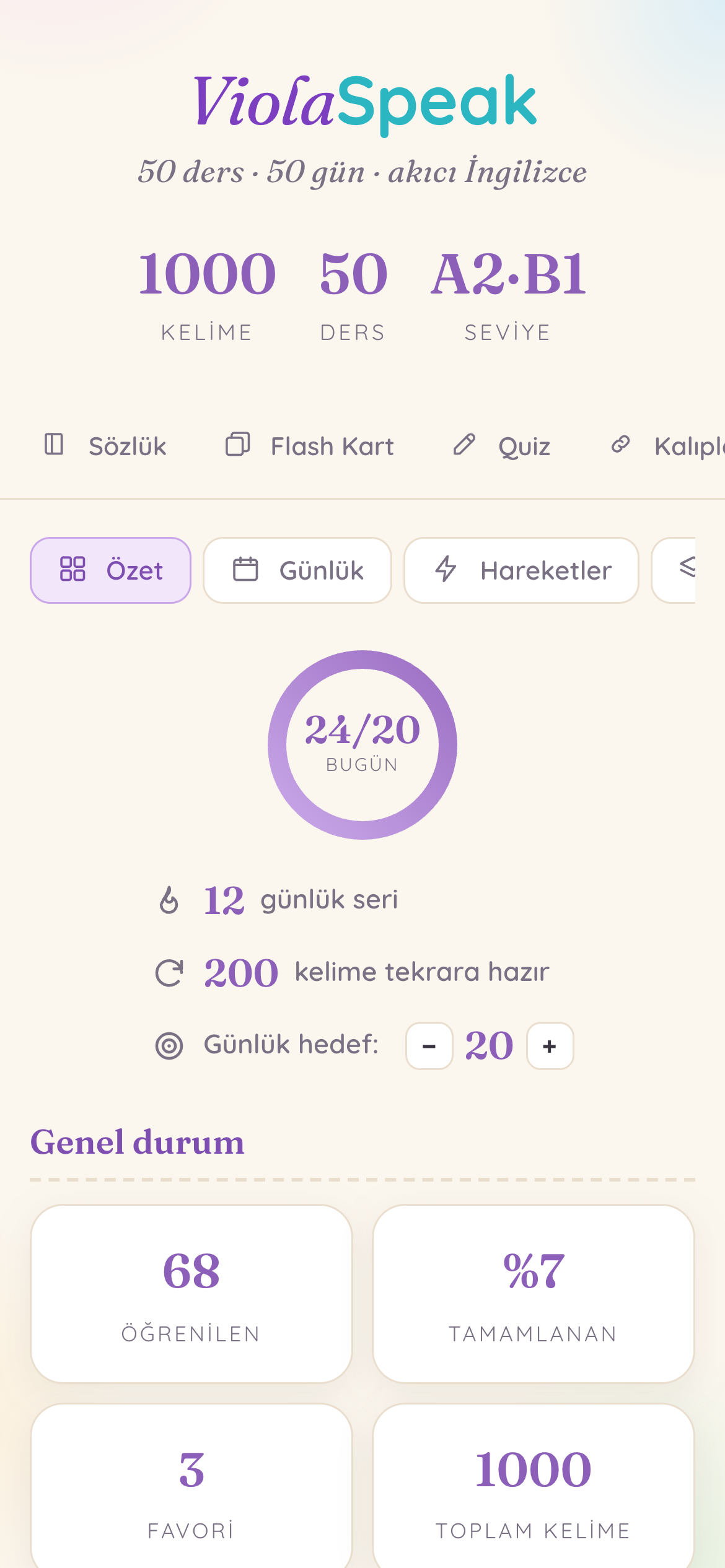 İlerleme ekranı